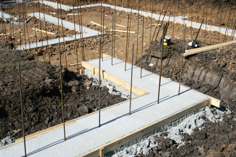 Concrete Foundation Installation in Greenville, SC